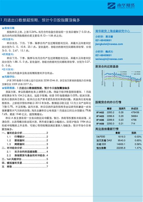 股指期货金融工程日报：1月进出口数据超预期预计今日股指震荡偏多