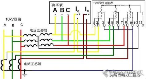 电流互感器的原理是什么？接线形式有哪些？图文分析！ 知乎