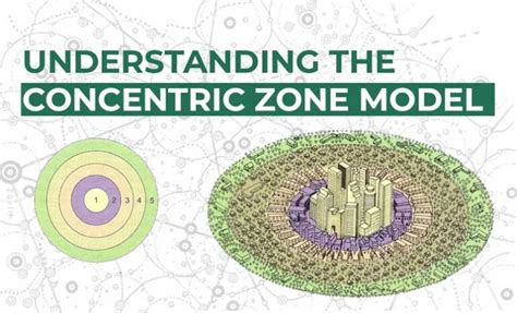 Understanding The Concentric Zone Model