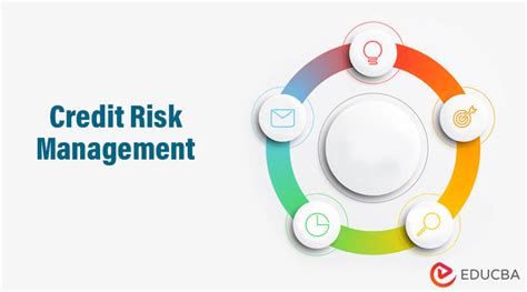 Credit Risk Management A Systematic Process Of Identification