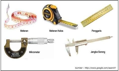 Different Types Of Measuring Tools And Their Uses Pdf Atelier