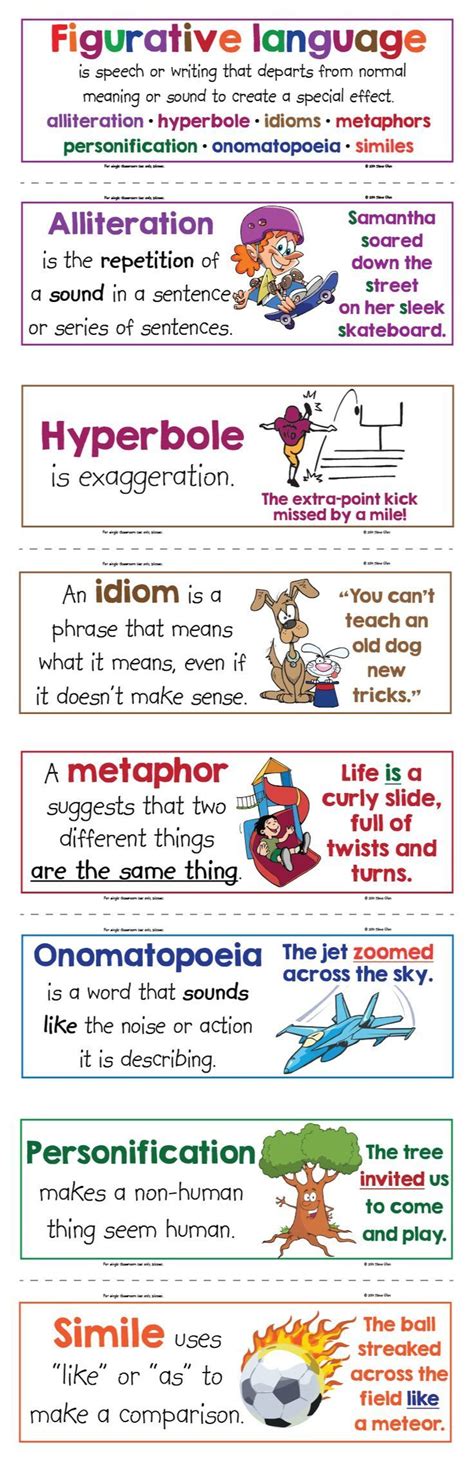 Figurative Language Printable Chart