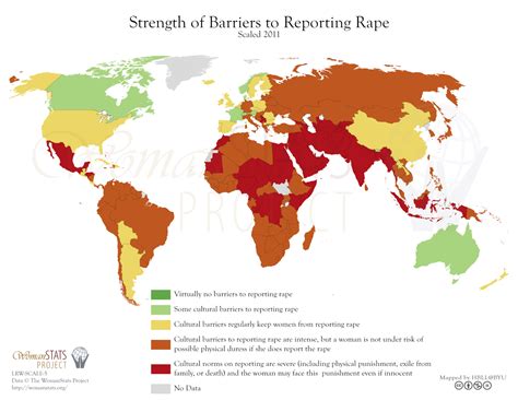 Sexual Violence From The Exam Room To The Courtroom And The Bumpy Road