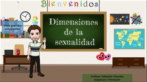 Las Tres Principales Dimensiones De La Sexualidad Youtube