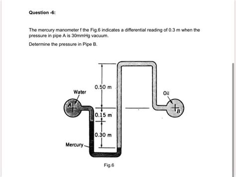 SOLVED The Mercury Manometer Of Fig 6 Indicates A Differential