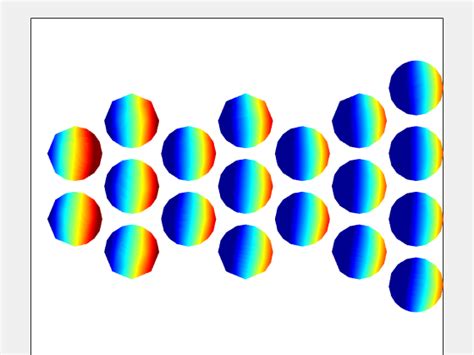 Animation Eddy Current Losses In A Stranded Winding Antti Lehikoinen