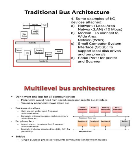 Multilevel Bus Architecture Pdf