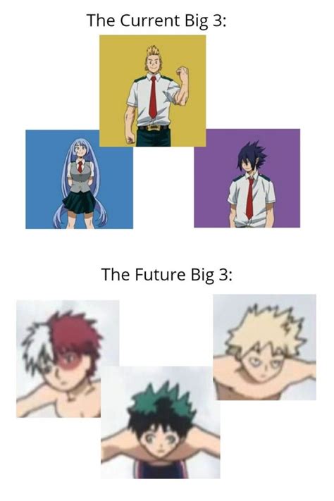 Funniest My Hero Academia Memes For True Fans Fandomspot