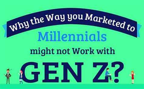 The Ultimate Guide To Generation Z Marketing Strategies [infographic]