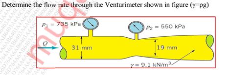 Solved Determine The Flow Rate Through The Venturimeter