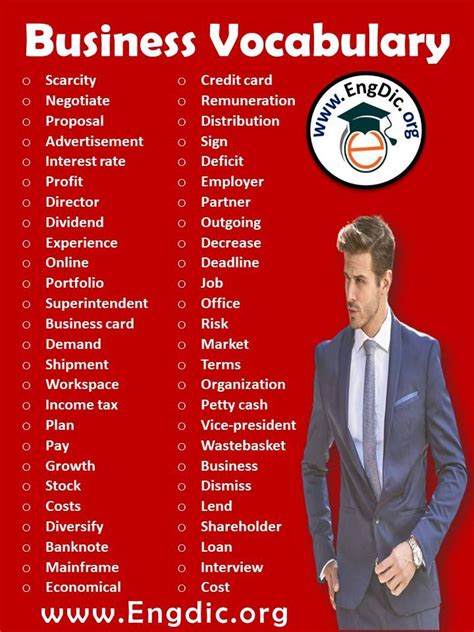 300 Business Vocabulary Words List In English Download Pdf Engdic