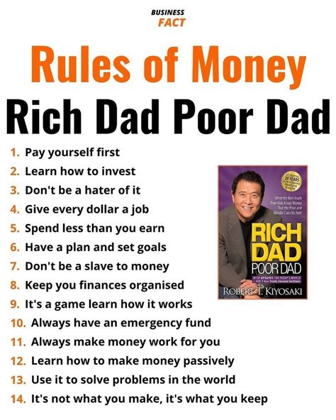 Rules Of Money Rich Dad Poor Dad Rich Dad Poor Dad Rich Dad Poor Dad