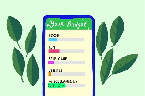 What Is The Best Free Budgeting Software For Home At Eloise Finch Blog