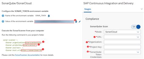 How To Add Sonarqube Scans To Your Ci Cd Pipeline Sap Community