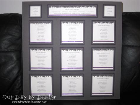 table names table plan