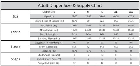 Adult Diaper Sewing Pattern Pdf Mammacandoit