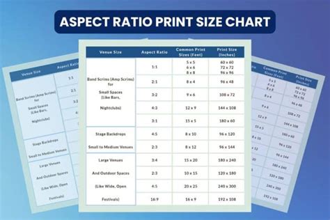 Aspect Ratio Print Size Chart Guide For Banner Printing