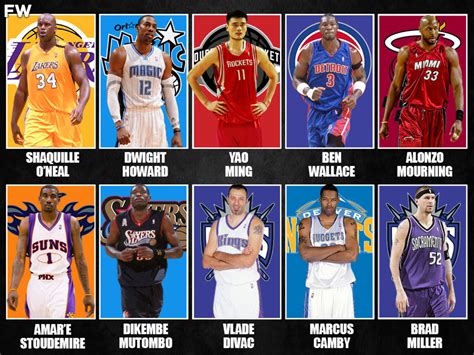 The Greatest Nba Centers Of The S Fadeaway World