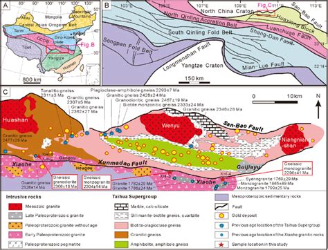 A Tectonic Subdivisions Of China Showing The Location Of The Qinling