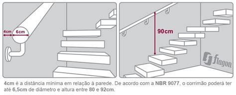 Resultado De Imagem Para Medidas Corrimao Escada Handrails Loft Bed