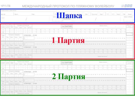 Правила ведения международного протокола по пляжному волейбола ...