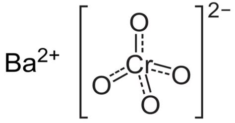 Barium Chromate An Inorganic Compound QS Study