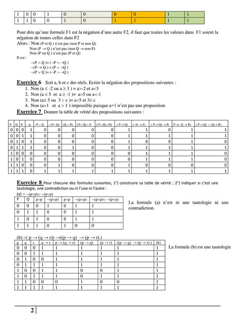 SOLUTION Solution Serie Exercices 1 Logique Mathematique Studypool