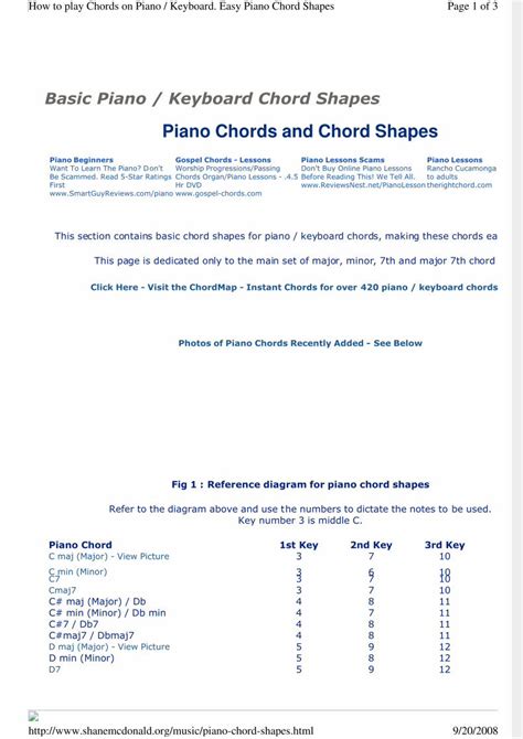 (PDF) Piano Chords Shapes - DOKUMEN.TIPS