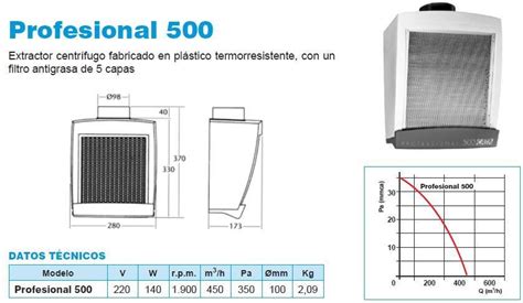 Extractor Cocina Cata Professional Electrodomesta