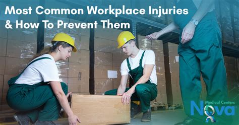 Most Common Workplace Injuries And How To Prevent Them Nova Medical Centers