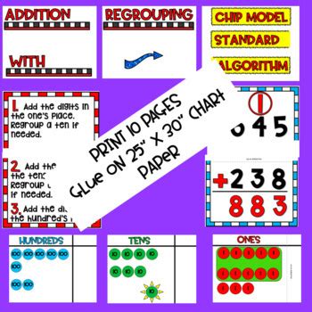 Addition Anchor Chart Nd Grade Engage Ny By Monkey Bars Tpt