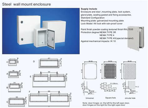 Standard Electrical Panel Sizes