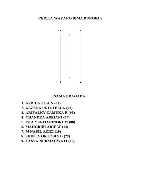 Cerita Wayang Bima Bungkus Pdf