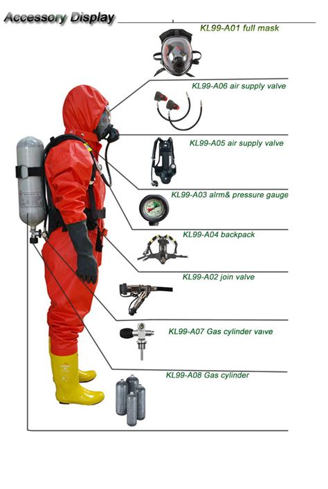 KL99-SCBA Self Contained Breathing Apparatus - Buy SCBA emergency ...