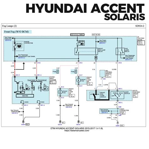 Diagramas Eléctricos Hyundai Accent 2015 2017 motores 1 4L y 1 6L