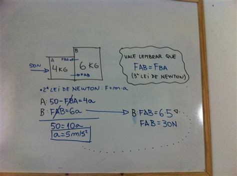 Um Trabalhador Empurra Um Conjunto Formado Por Dois Blocos A E B De