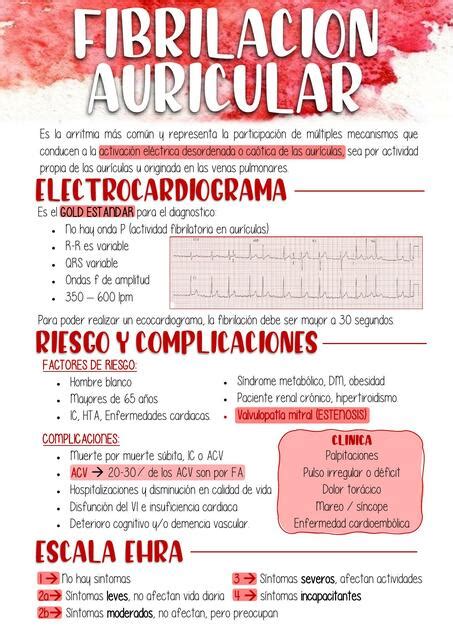 Fibrilación auricular Juan Diego Hernández Rojas uDocz