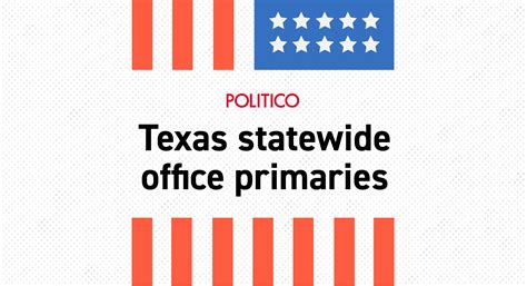 Texas Election Results 2022 Live Primary Map Updates Voting By County