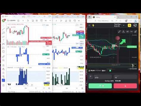 BINARY OBTION TRADER CRYPTO IDX LIVE CHART YouTube