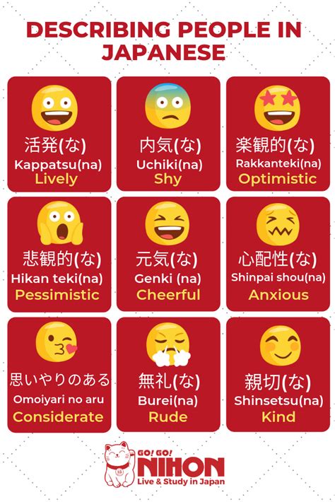 describing people  japanese learn japanese japanese vocabulary