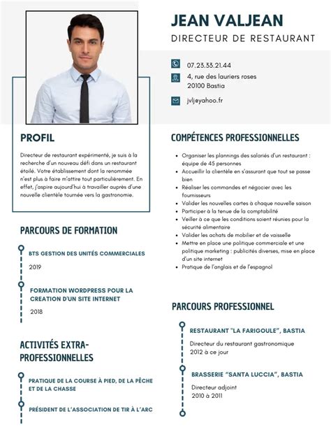 Cv De Directeur De Restaurant Les Cl S Du Succ S Exemple