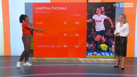 wsl  weekend football news sky sports