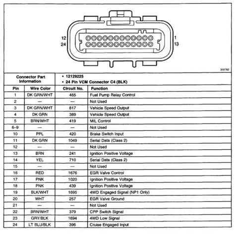 Diagram Chevy Silverado Pcm Diagram Mydiagram Online