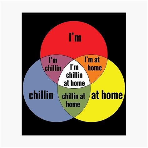 Funny Venn Diagrams | ubicaciondepersonas.cdmx.gob.mx