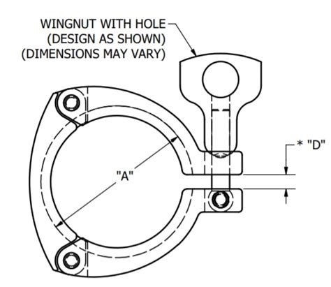 Sanitary Tri Clamp Selection Guide How To Choose A Clamp Sanitary