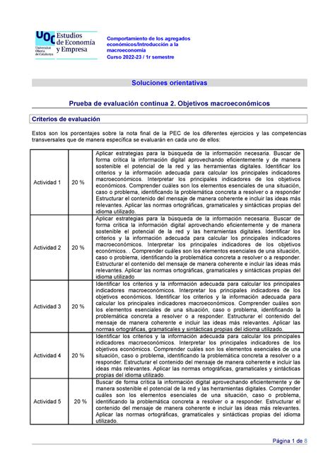 71508 Sol PEC 2 022 1 SOLUCIÓN PROPUESTA POR PROFESOR PEC 2 CAE 2022