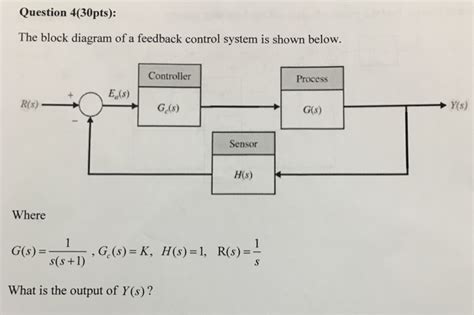 Solved Question Pts The Block Diagram Of A Feedback Chegg