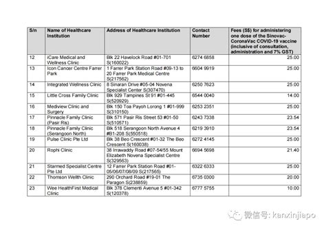 新加坡24家诊所可打科兴，下周一解封计划或有变