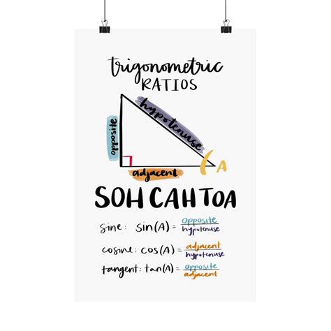 SOH CAH TOA Trig Poster Etsy