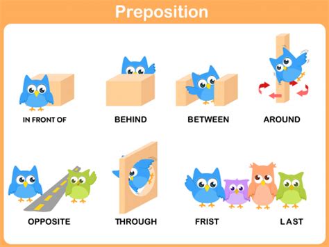 Prepositions In Front Of Behind Between Through